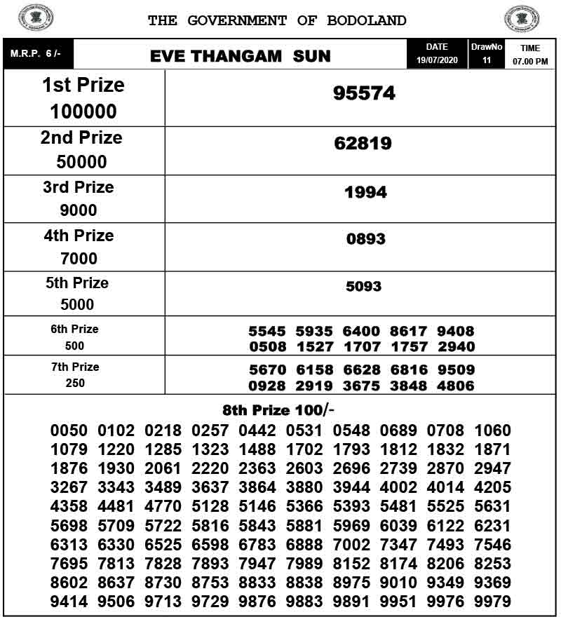 bodoland lottery result 14 9 24