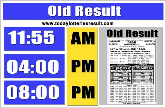 Lottery Sambad Old Result 11am 4pm 8pm