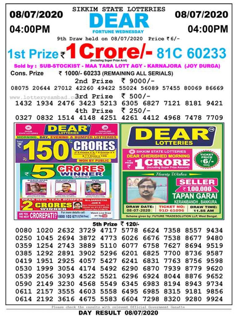 Today Result 4pm Sikkim Lottery Download