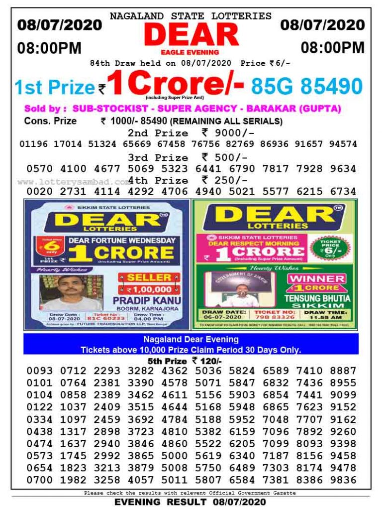 Today Result 8pm Nagaland Lotteries PDF
